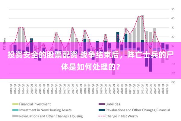 投资安全的股票配资 战争结束后，阵亡士兵的尸体是如何处理的？