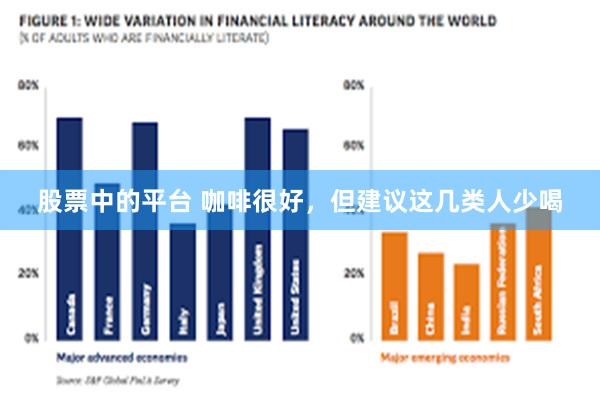 股票中的平台 咖啡很好，但建议这几类人少喝