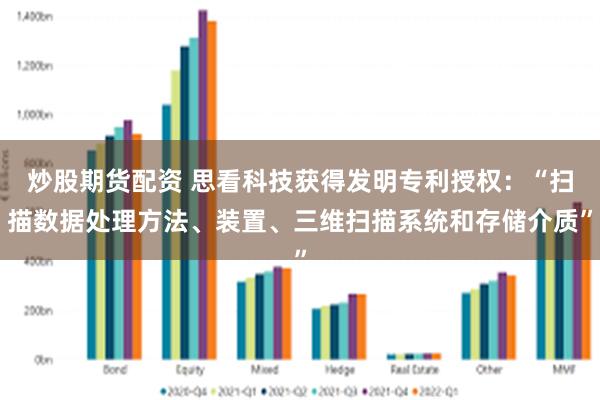 炒股期货配资 思看科技获得发明专利授权：“扫描数据处理方法、装置、三维扫描系统和存储介质”