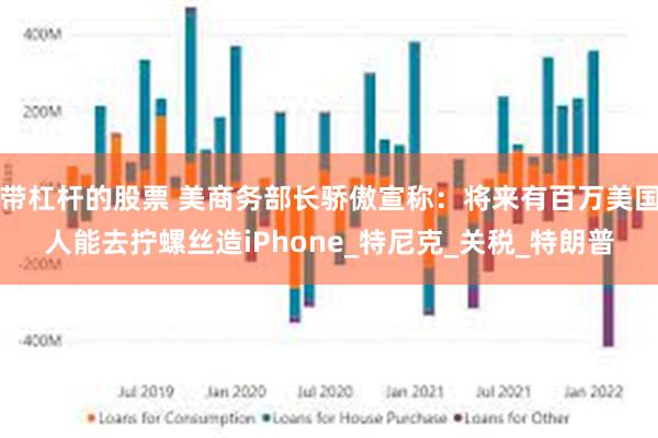 带杠杆的股票 美商务部长骄傲宣称：将来有百万美国人能去拧螺丝造iPhone_特尼克_关税_特朗普