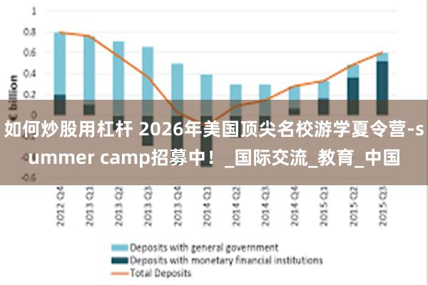 如何炒股用杠杆 2026年美国顶尖名校游学夏令营-summer camp招募中！_国际交流_教育_中国