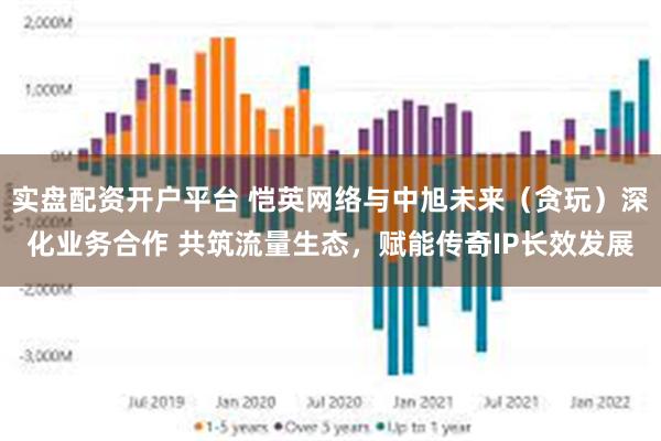 实盘配资开户平台 恺英网络与中旭未来（贪玩）深化业务合作 共筑流量生态，赋能传奇IP长效发展