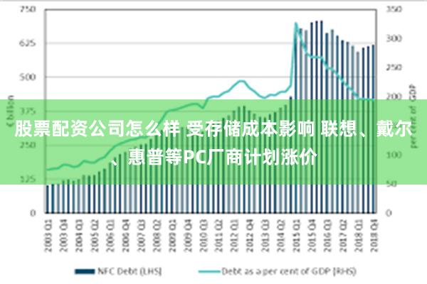 股票配资公司怎么样 受存储成本影响 联想、戴尔、惠普等PC厂商计划涨价